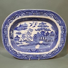 Antique Blue & White China “