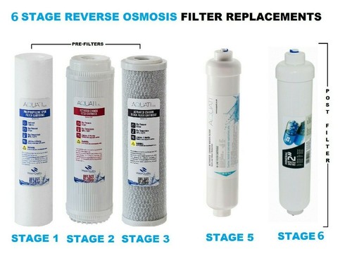 Aquati replacement pre post - replacement,