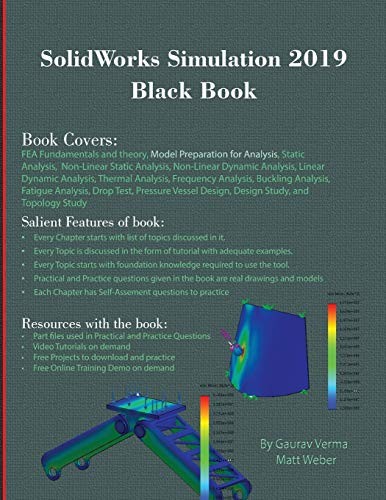 Solidworks simulation 2019 - simulation,