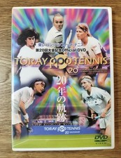 Toray Pan Pacific Tennis 20th