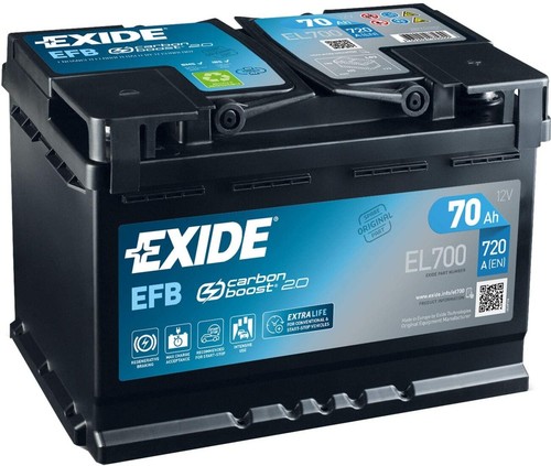 096efb car battery - battery, exide