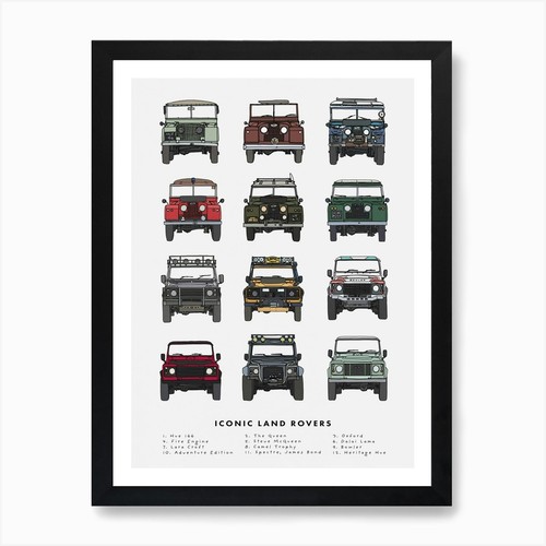 Iconic landrovers art print - landrovers,