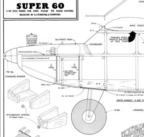 Super plans - super,