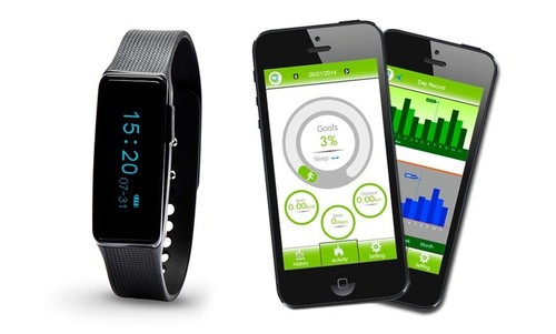 Nuband touch activity - nuband-i, touch,