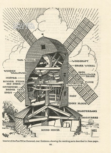 Windmill interior post - interior, mill