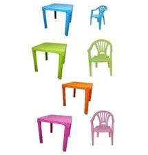 KIDS PLASTIC TABLE CHAIRS 3