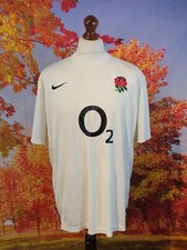 England Rugby Union 2011 home