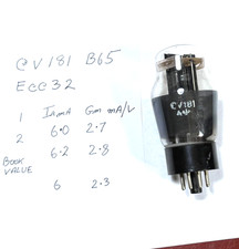 Cv181 valve tube equivalents - ,