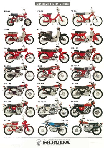 Honda poster cb125 ss125 ss50 - honda,