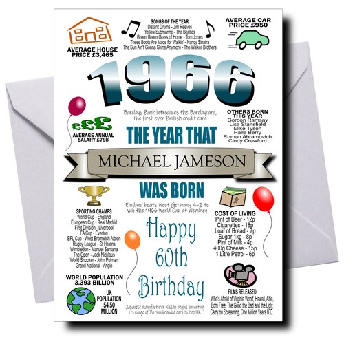 Personalised 60th birthday - personalised,