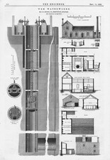 WEM Shropshire The Waterworks
