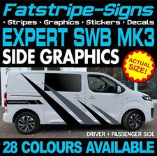 to fit PEUGEOT EXPERT MK3 SWB