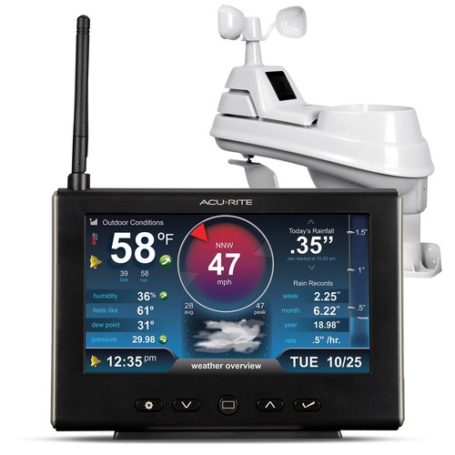 Acurite iris weather station - iris,