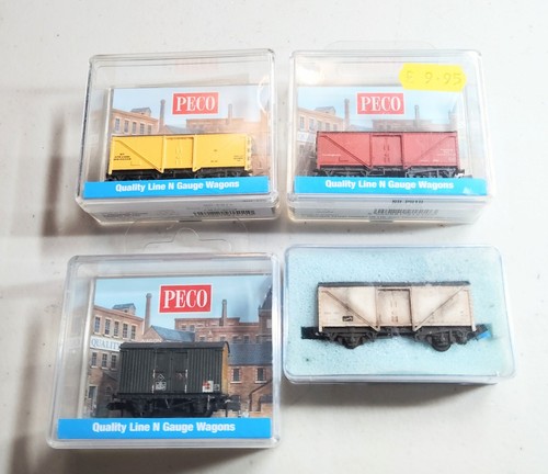 Peco gauge vea - peco,