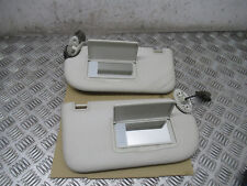 2016 FORD KUGA TITANIUM C520