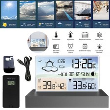 Weather Station with IPX4