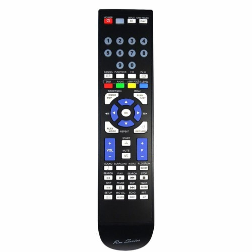 Series home cinema remote - rm-series,