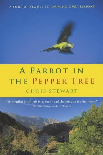 Parrot the pepper - parrot, tree: