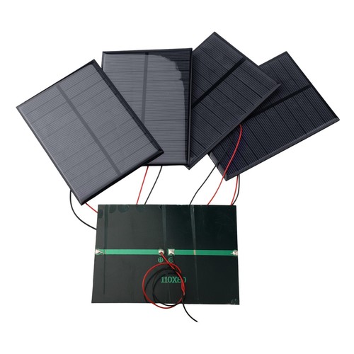 Sustainable energy set 5 - energy, of