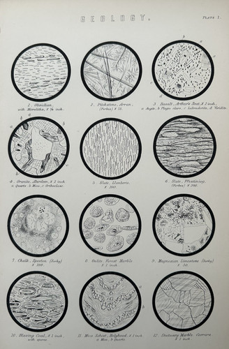 Antique print geology c1870s - antique,