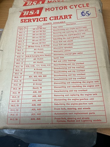Bsa service sheet - service, a65
