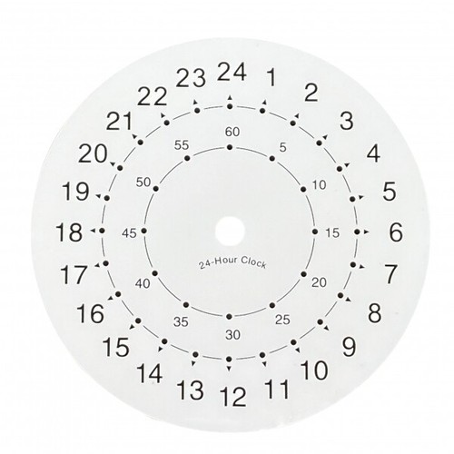Hour military clock - military,