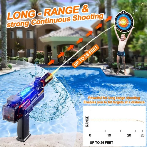Electric water guns - electric,