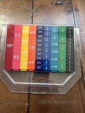 Learning Resources Fraction