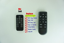 Remote Control For Zanussi