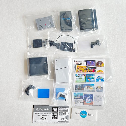 Playstation the history - playstation,