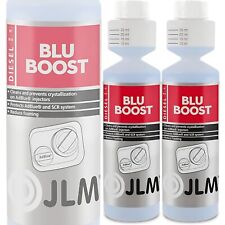 JLM AdBlue Plus 250ml Additive