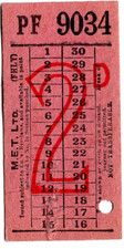 London Tram Ticket