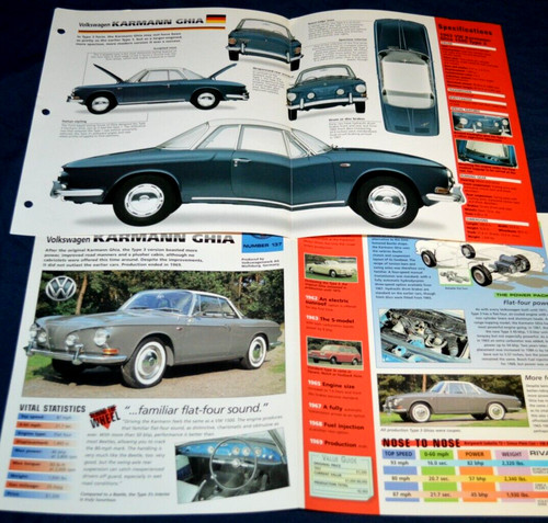 1963 karmann ghia 1500 type - 1963,