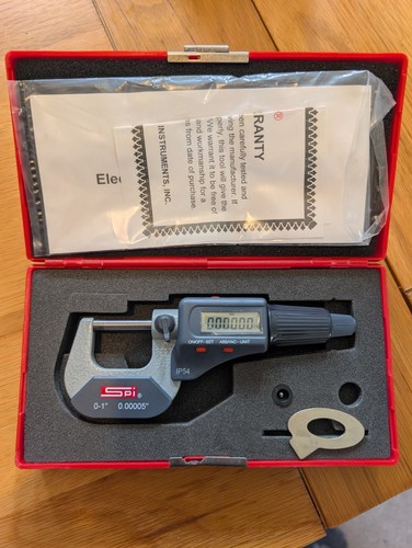 Swiss precision - swiss,