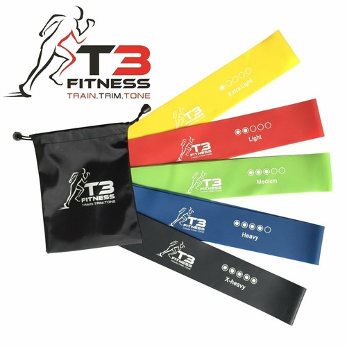 Set resistance exercise - of,