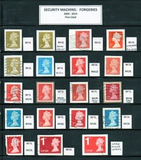 Security machin forgery - security,