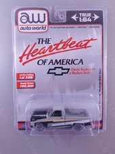 2022 Auto World Heartbeat