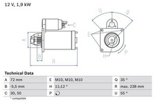 BOSCH Starter Motor for Fiat