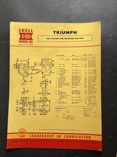 Large Shell X- 100 Triumph 1800 & Roadster Lubrication Chart On Card