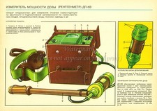 Soviet Russian Civil Defense