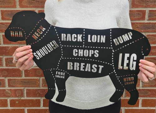 Sheep butchers diagram - butchers,