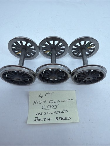 Gauge 7mm 4ft loco driving - o,