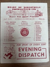 Heart Of Midlothian V Civil