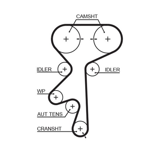 Gates 5499xs timing - gates, belt