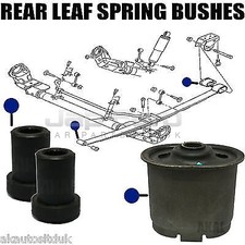 For Chrysler Voyager 96-00