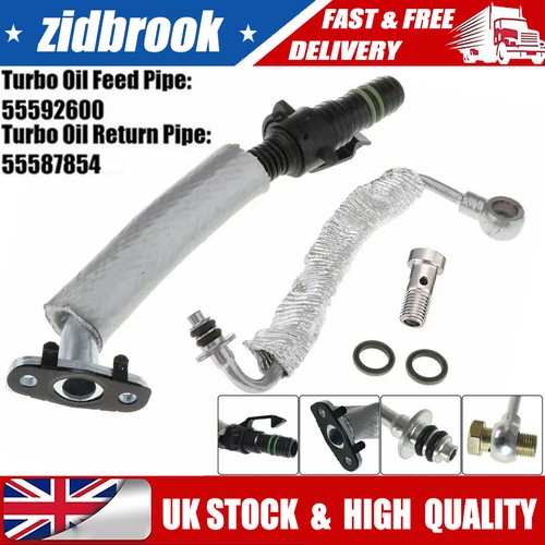 Turbo oil feed and - oil,