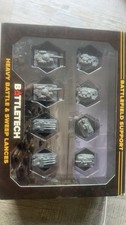 Battletech Kell Hounds Striker