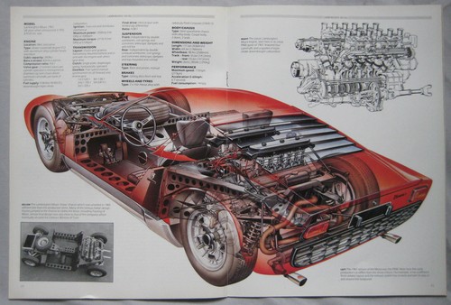 The car orbis magazine issue - the,