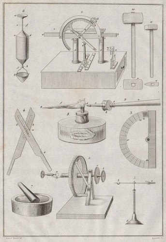 Scientific instruments - scientific,