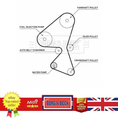 Timing belt water pump kit - timing,